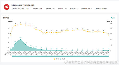 新奥门六开奖结果2024开奖记录,全面执行数据设计_Holo73.112