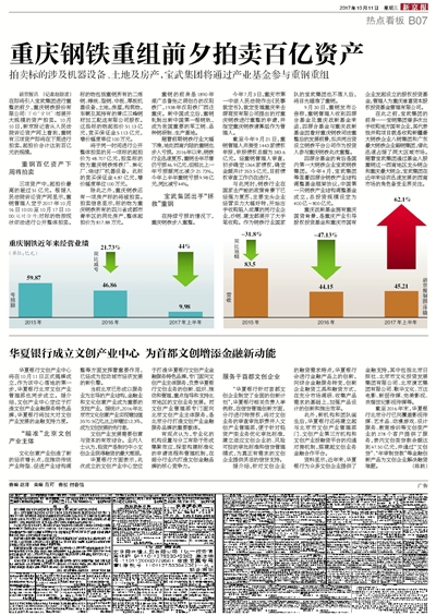 重庆钢铁重组最新消息,全面解答解释落实_Advanced96.922