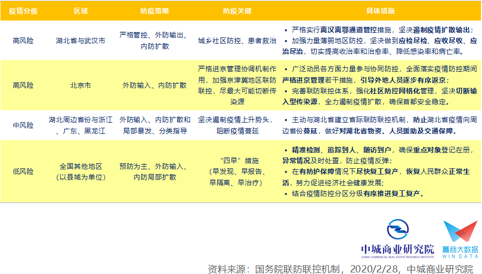 香港二四六开奖免费资料大全,精细化策略落实探讨_win305.210