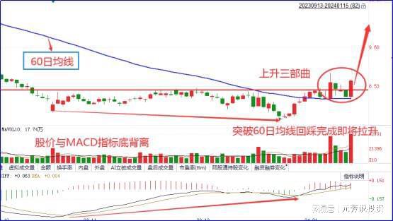 2023正版资料全年免费公开,准确资料解释落实_娱乐版305.210