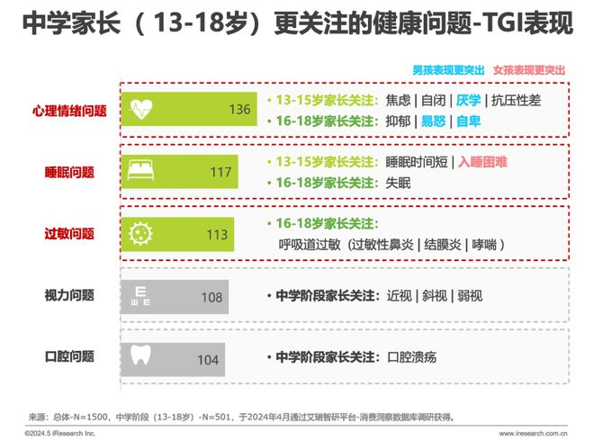 2024年香港正版资料免费大全图片,快速设计解析问题_8K96.214