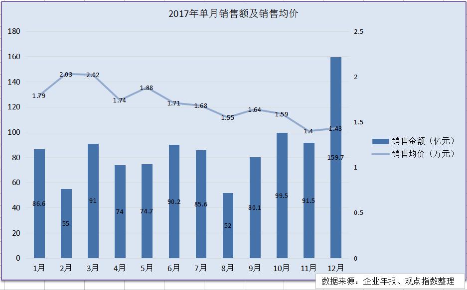 新澳资料免费大全,快速计划设计解答_L版79.559