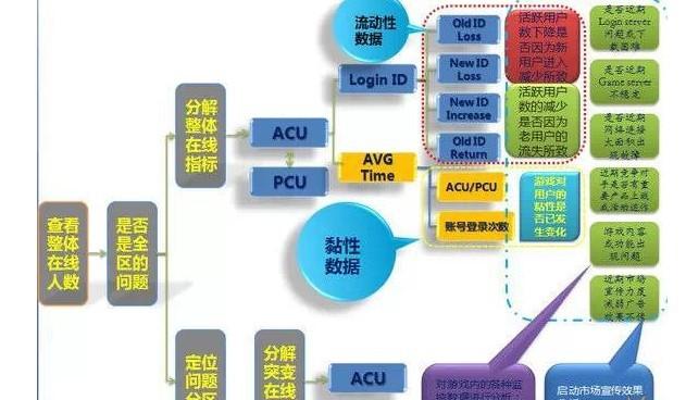 新澳门今晚开奖结果+开奖,数据导向执行解析_AR版79.697