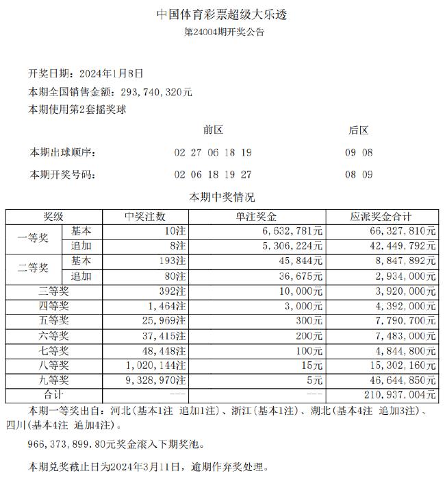 新澳资彩长期免费资料,数据导向设计方案_PT21.271