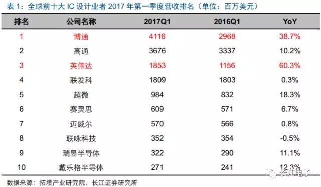 新澳天天开奖资料大全1052期,最佳精选解释落实_标准版90.65.32