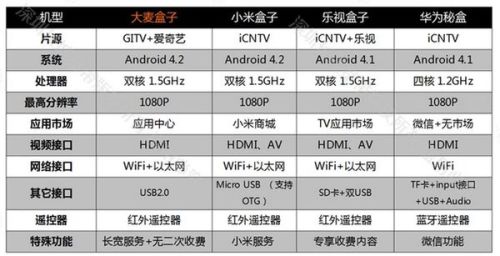 4949免费资料2024年,全面数据分析方案_10DM31.791