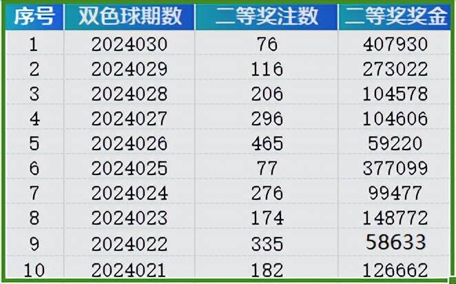 2024年新奥门天天开彩,动态词语解释落实_交互版34.268