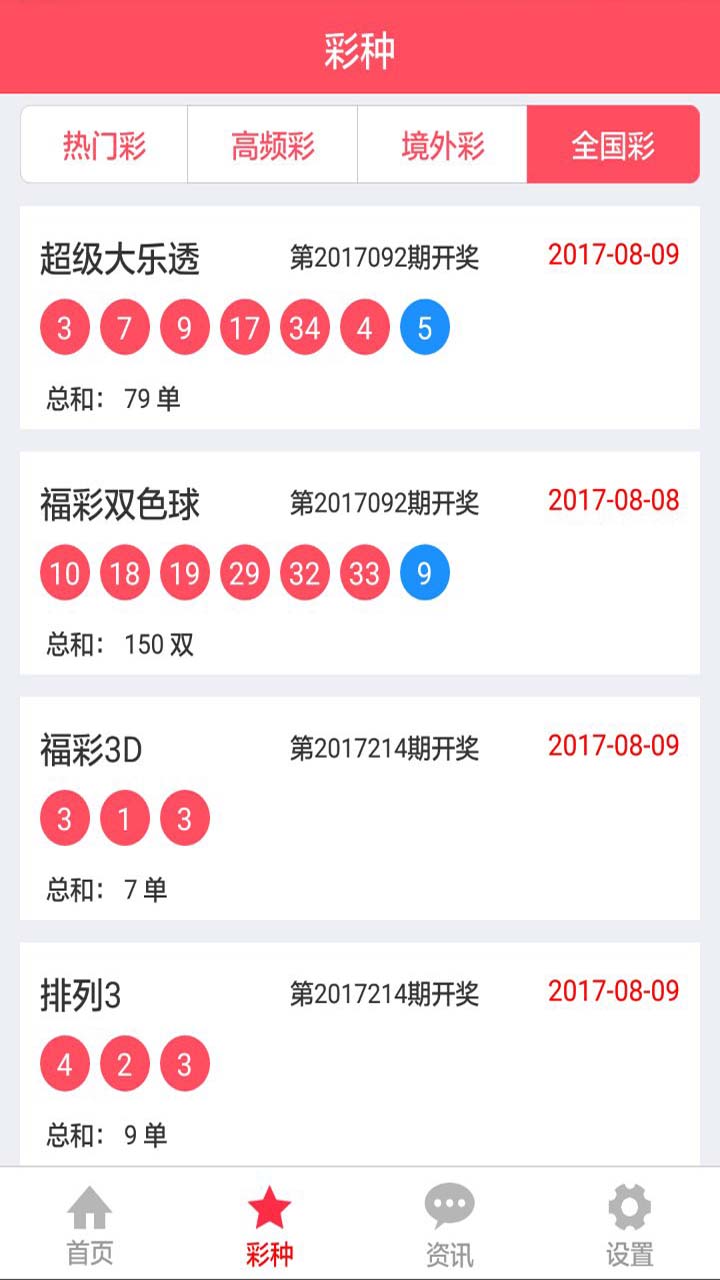 澳门天天六开彩全年资料,稳定性设计解析_Tablet96.848