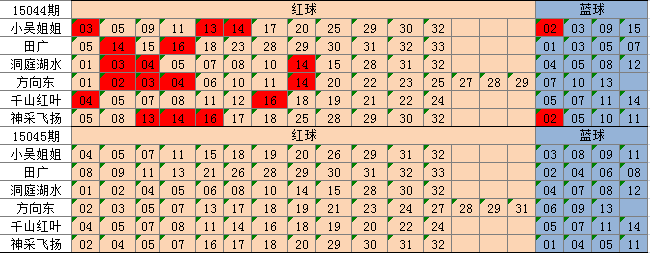 澳门四肖八码期凤凰网,正确解答定义_D版23.81