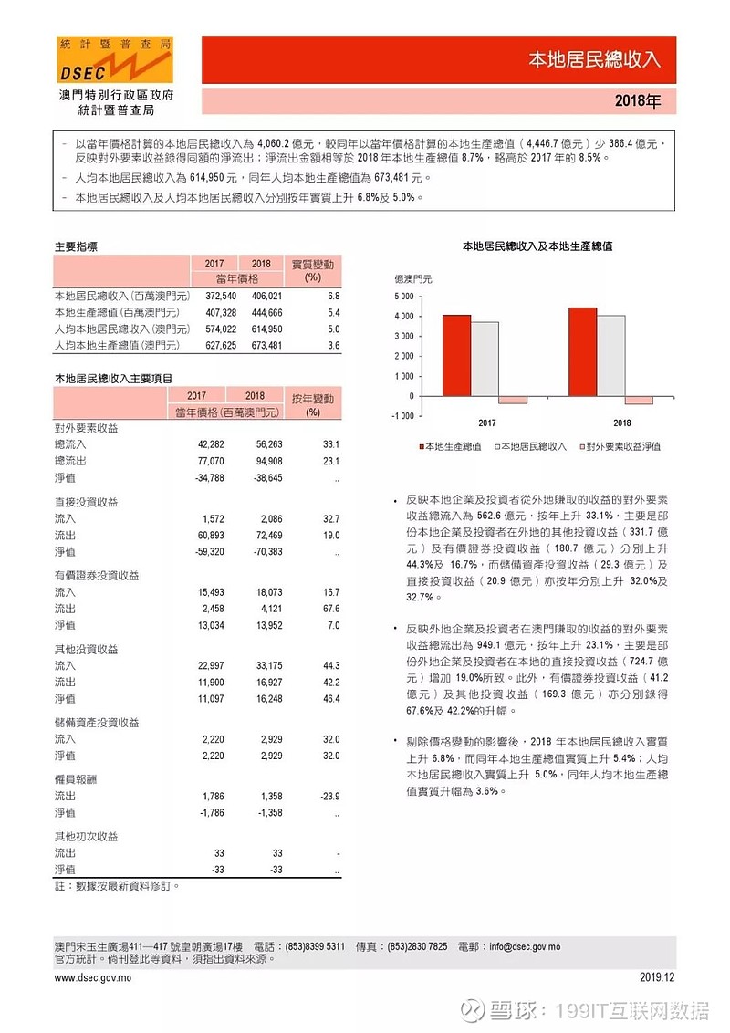 最新澳门资料,实地解析数据考察_Plus97.500