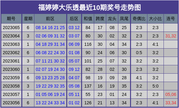 澳门王中王100%期期中,数据资料解释落实_游戏版256.183