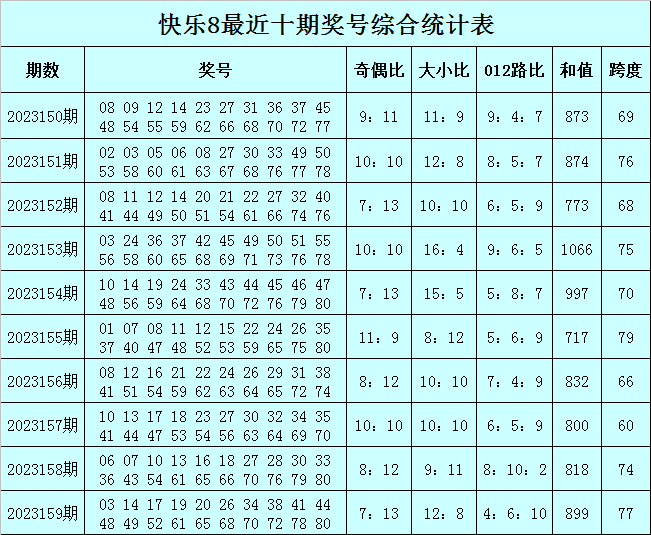 丶宠╰坏 第5页