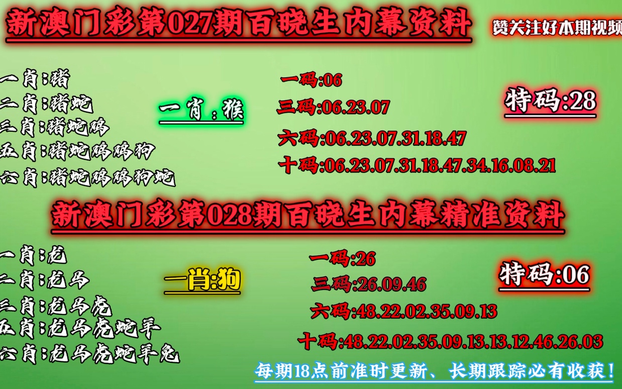 新澳内部资料精准一码,重要性解释落实方法_精简版105.220