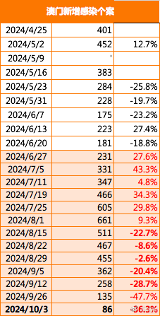 澳门好彩网www,广泛的关注解释落实热议_轻量版2.282