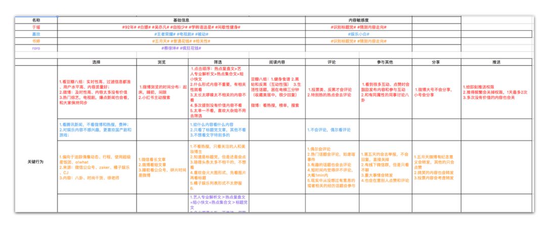 新澳天天彩正版资料,实时解答解释定义_入门版32.116