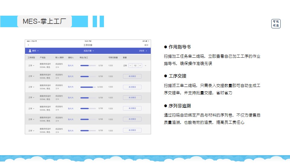 2024新奥管家婆第二期资料,创新落实方案剖析_精英版201.123