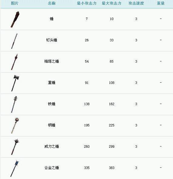 澳门免费资料大全精准版,经典解释落实_游戏版256.183