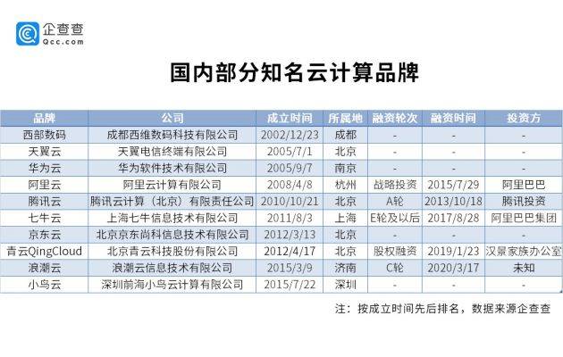 新澳门开奖号码2024年开奖记录查询,数据引导计划设计_领航版88.405