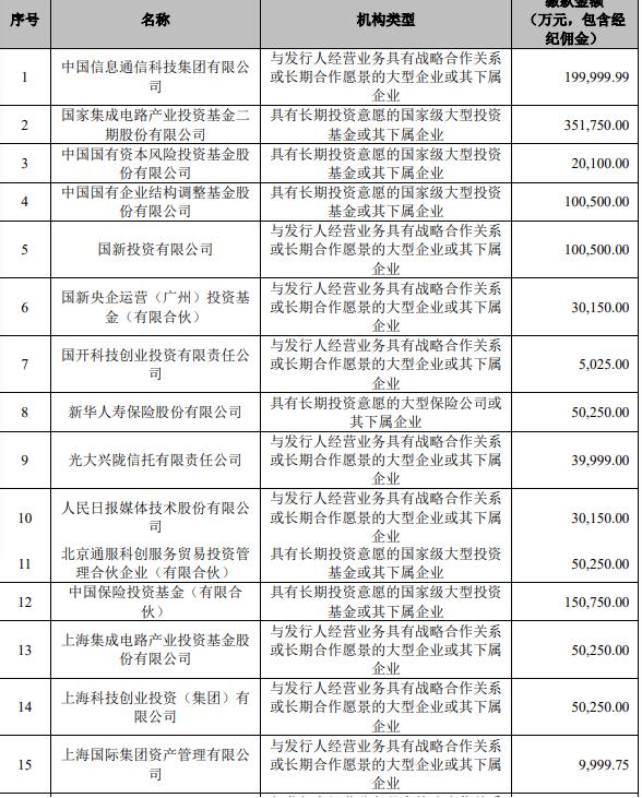 揭秘一码一肖100,高速执行响应计划_定制版97.462