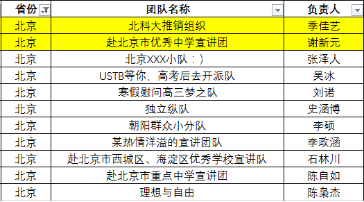 澳门本期开奖结果,精准分析实施_网红版19.120