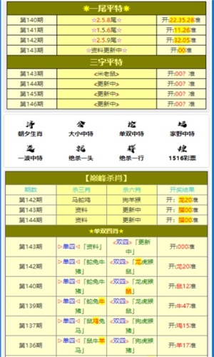 澳彩资料,收益成语分析落实_精简版105.220