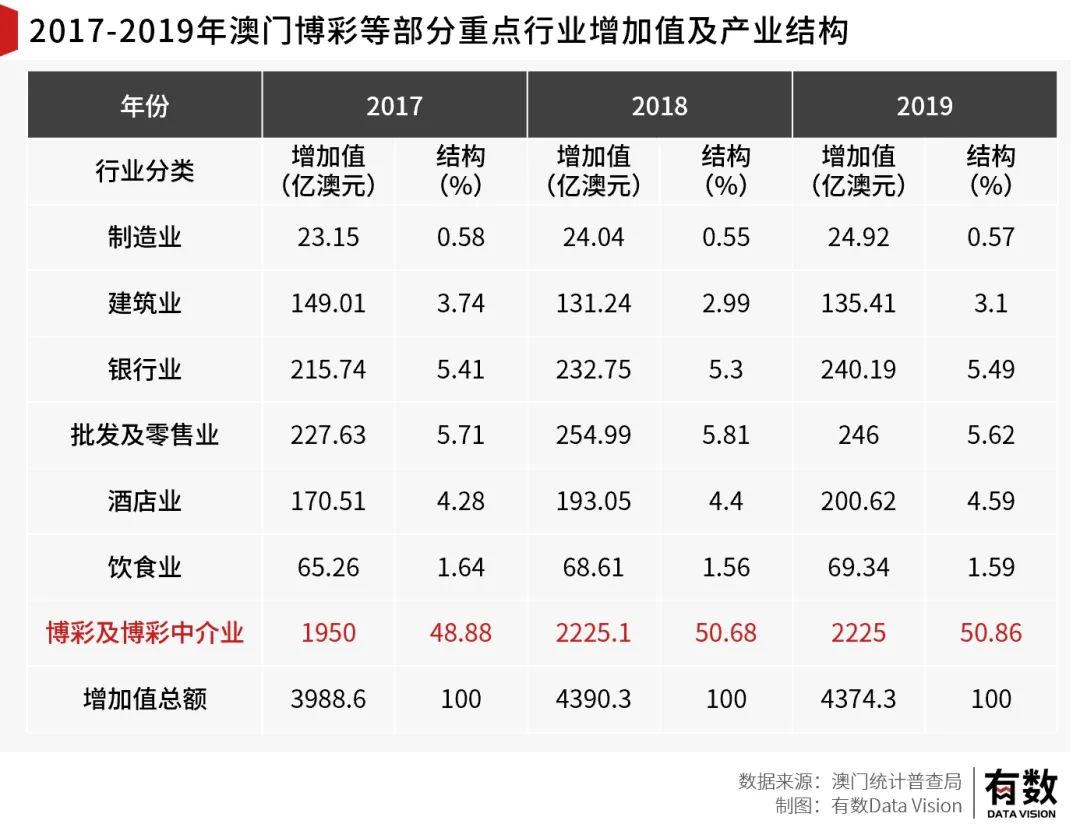 新澳门彩,动态词语解释落实_Device77.141