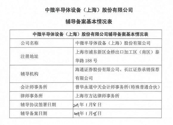 2024澳门天天六开好彩,快速方案执行指南_eShop80.688