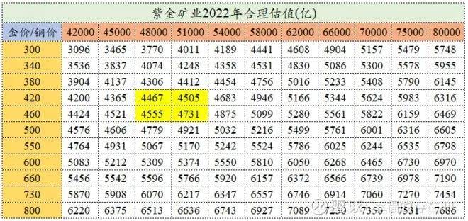 奥门全年资料免费大全一,真实解答解释定义_投资版80.447