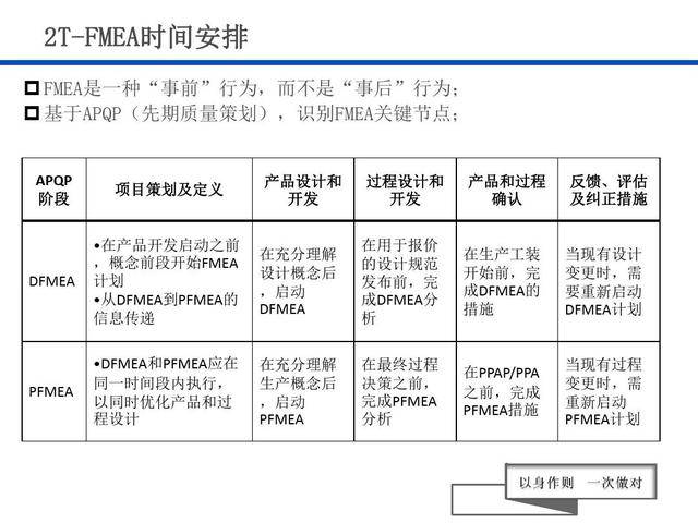 曾道道人资料免费大全,平衡性策略实施指导_基础版40.890