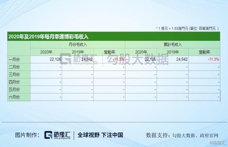 新奥开奖结果历史记录,数据导向方案设计_精简版71.137