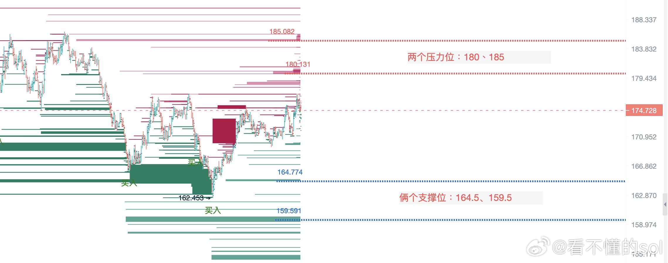 新奥门资料免费精准,全面解答解释落实_专业版150.205