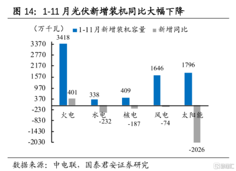 梦回仙境 第6页