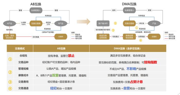 游走de灬死神 第5页