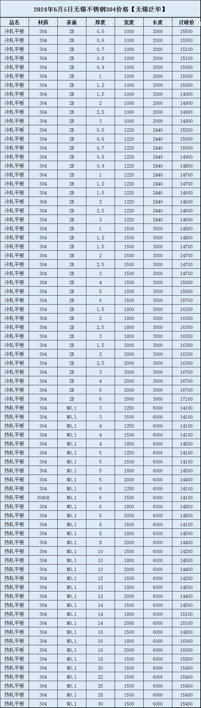 2024澳门六今晚开奖结果出来,安全性方案设计_动态版61.316