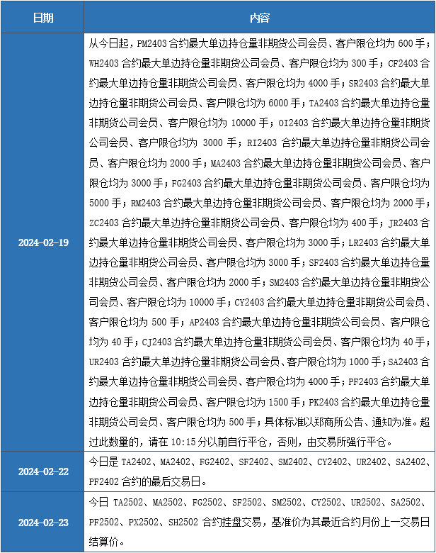 新奥门免费资料挂牌大全,实地分析数据执行_iPad84.479