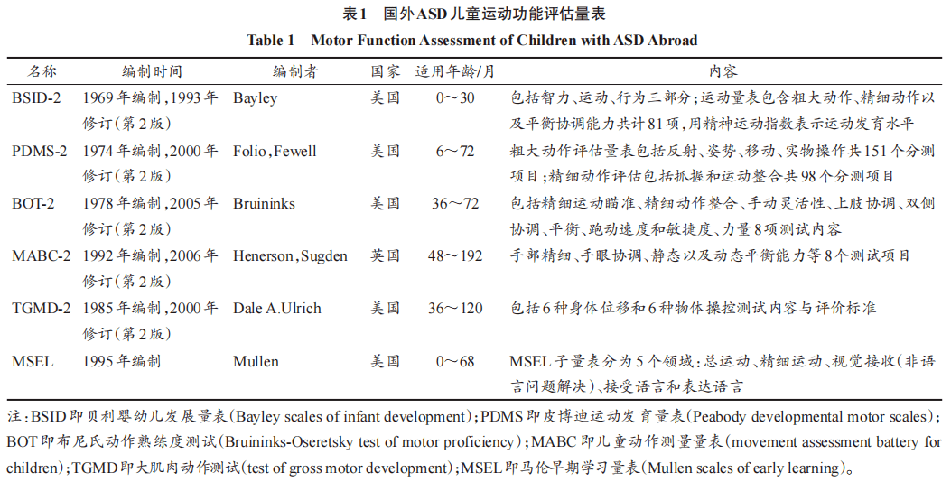 新澳门彩历史开奖记录走势图香港,标准化实施评估_开发版57.101