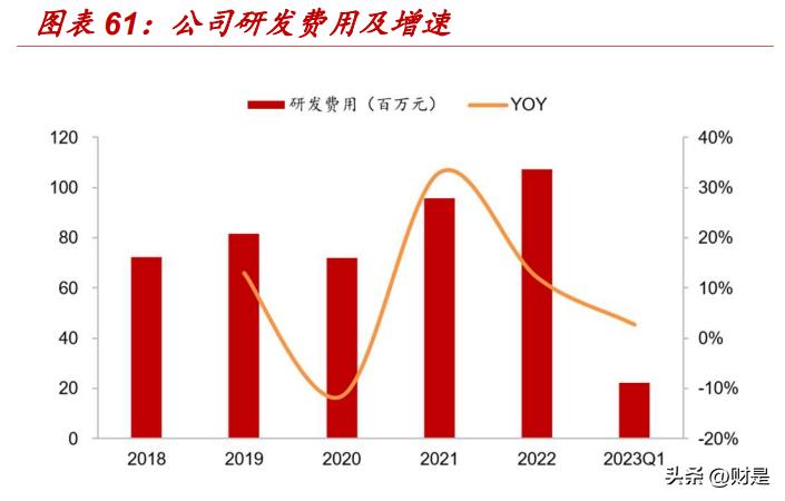 新澳2023年精准资料大全,创新解析执行_安卓版38.606