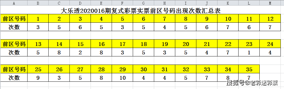 澳门开奖结果+开奖记录表本,可持续发展实施探索_Q39.717