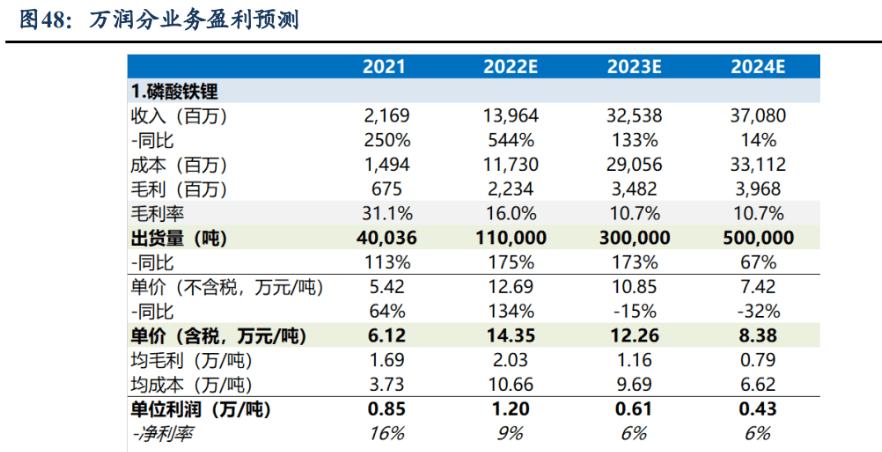 新奥门资料大全正版资料2024,最新正品解答定义_HT80.139