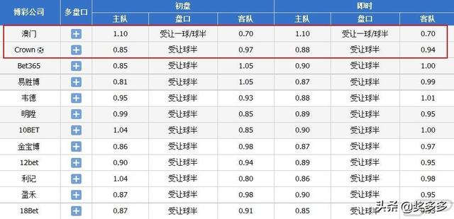 澳门2024码今晚开奖结果,现状解答解释定义_PT72.408