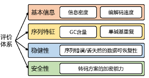 新澳最准的资料免费公开,稳健性策略评估_U60.509