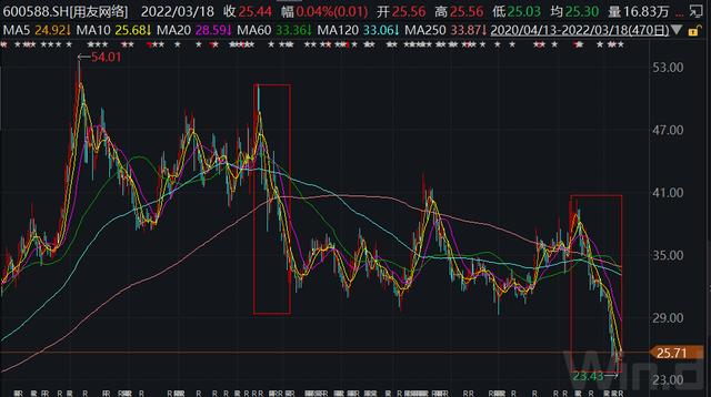 澳门王中王100%期期准确,全面数据执行计划_tShop40.33