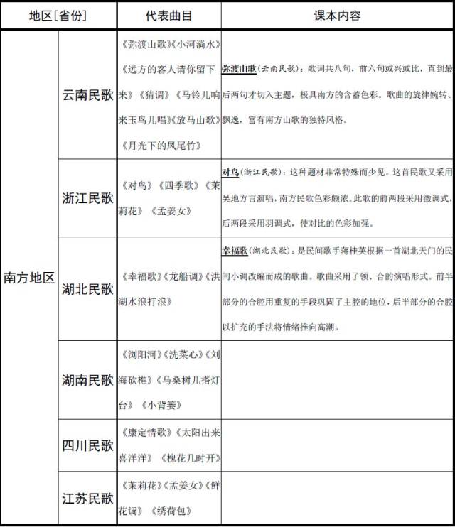 广东八二站免费提供资料,诠释分析定义_4K99.974