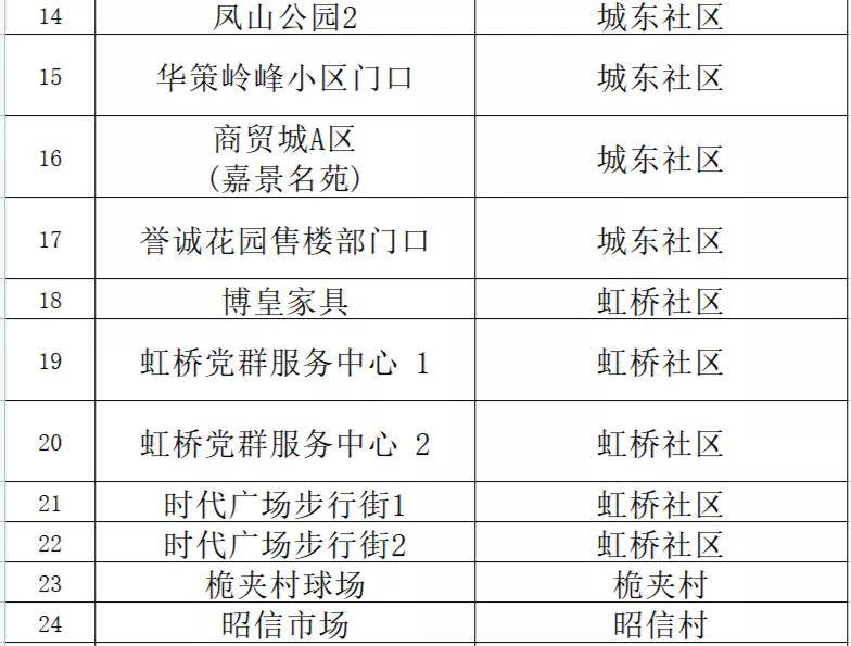 新澳门内部一码精准公开,实用性执行策略讲解_AR版7.672