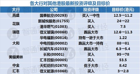 新奥天天免费资料单双,最新正品解答落实_轻量版2.282