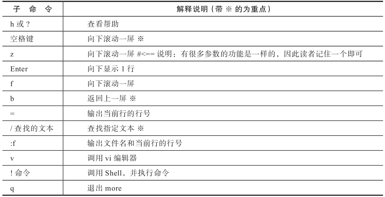 港澳6合和彩官网资料查询,最新答案解释落实_3DM2.627