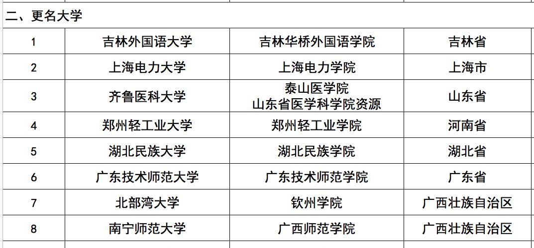 新澳门六开奖结果记录,广泛的关注解释落实热议_Tizen84.458