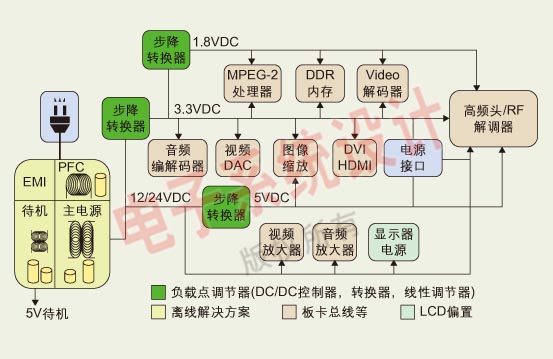 香港挂牌免费资料香港挂牌,仿真技术方案实现_标准版90.65.32