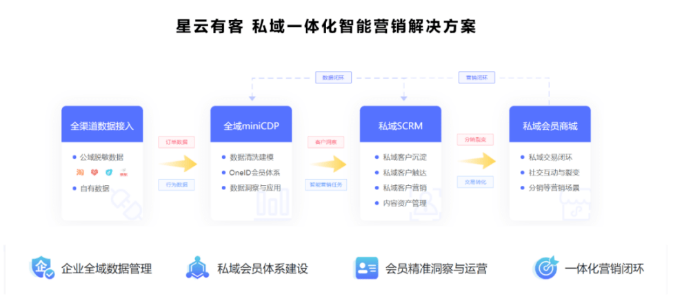 新奥天天免费资料大全正版优势,高效实施设计策略_mShop93.387