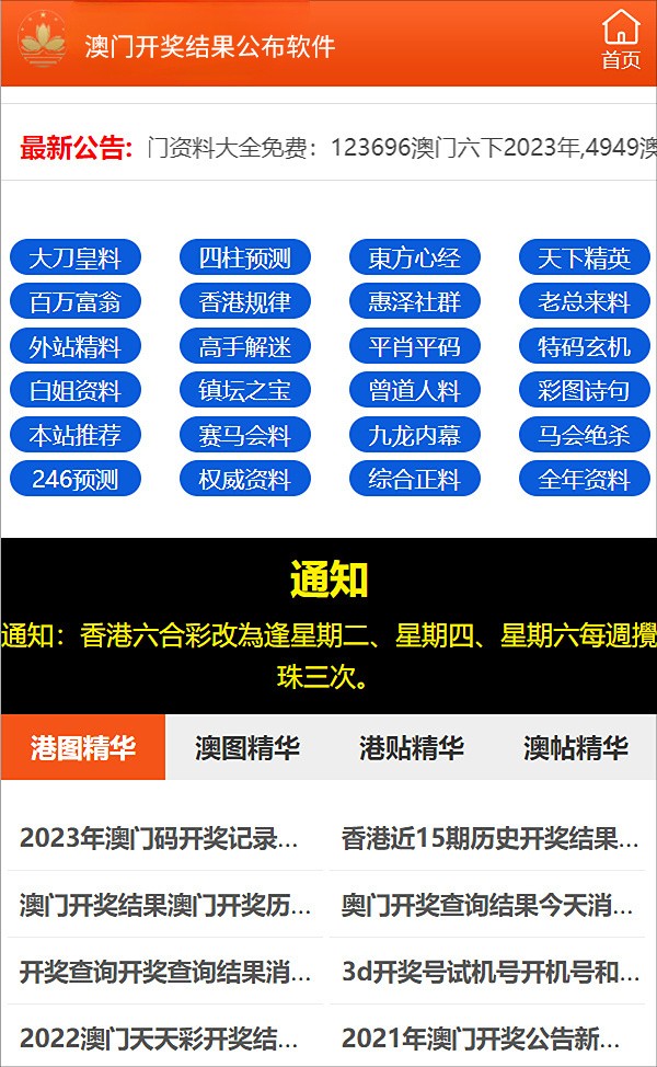 新澳好彩免费资料查询最新版本,资源整合策略实施_FHD66.407